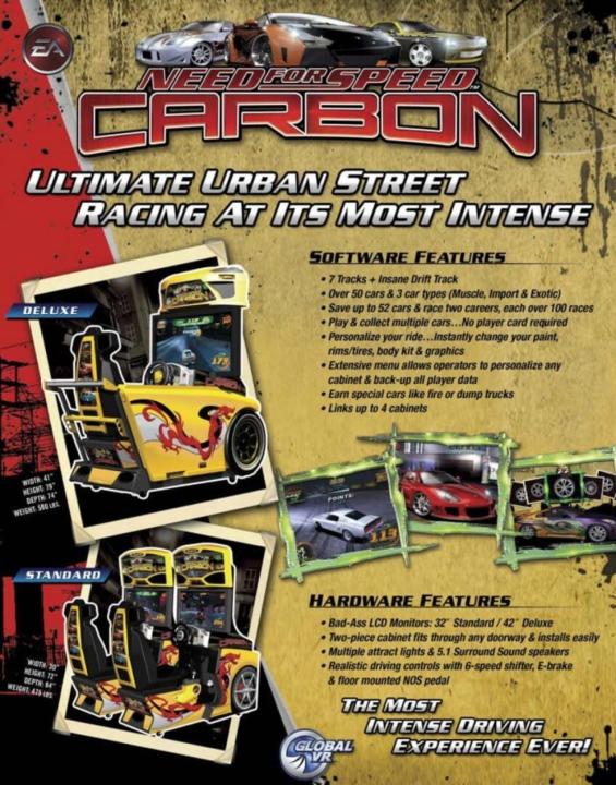 Need for Speed: Carbon
